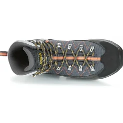 FINDER GV MM