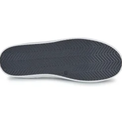 GIBRA