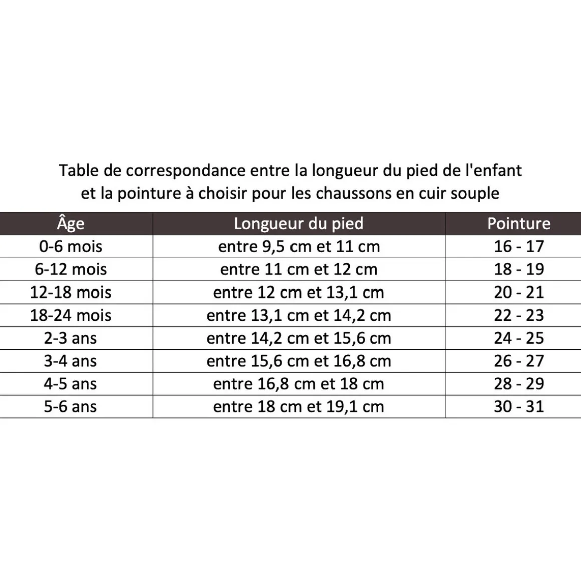 Imprim? Etoiles Mauves