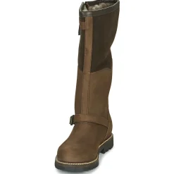 KIRUNA GTX