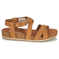 MALIBU WAVES ANKLE