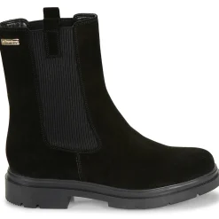 SLAM