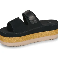 W AUBREY SLIDE